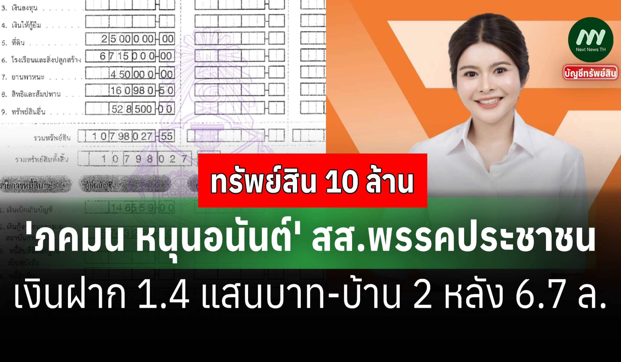 ทรัพย์สิน 10 ล้าน 'ภคมน หนุนอนันต์' สส.ปชน.-เงินฝาก 1.4 แสนบาท
