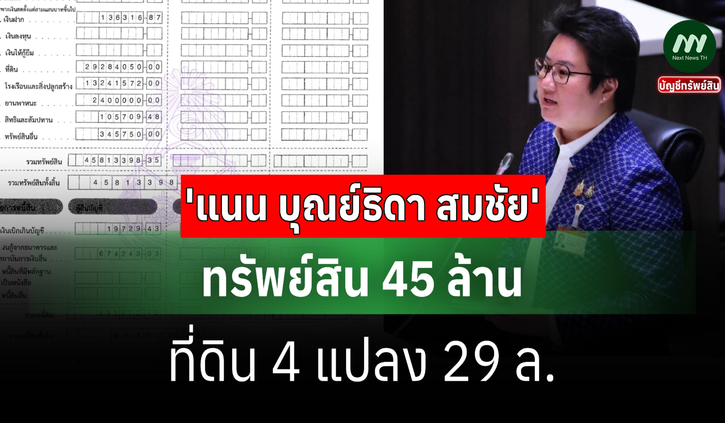 ทรัพย์สิน 45.8 ล้าน 'แนน บุณย์ธิดา สมชัย' รมช.กระทรวงดีอี