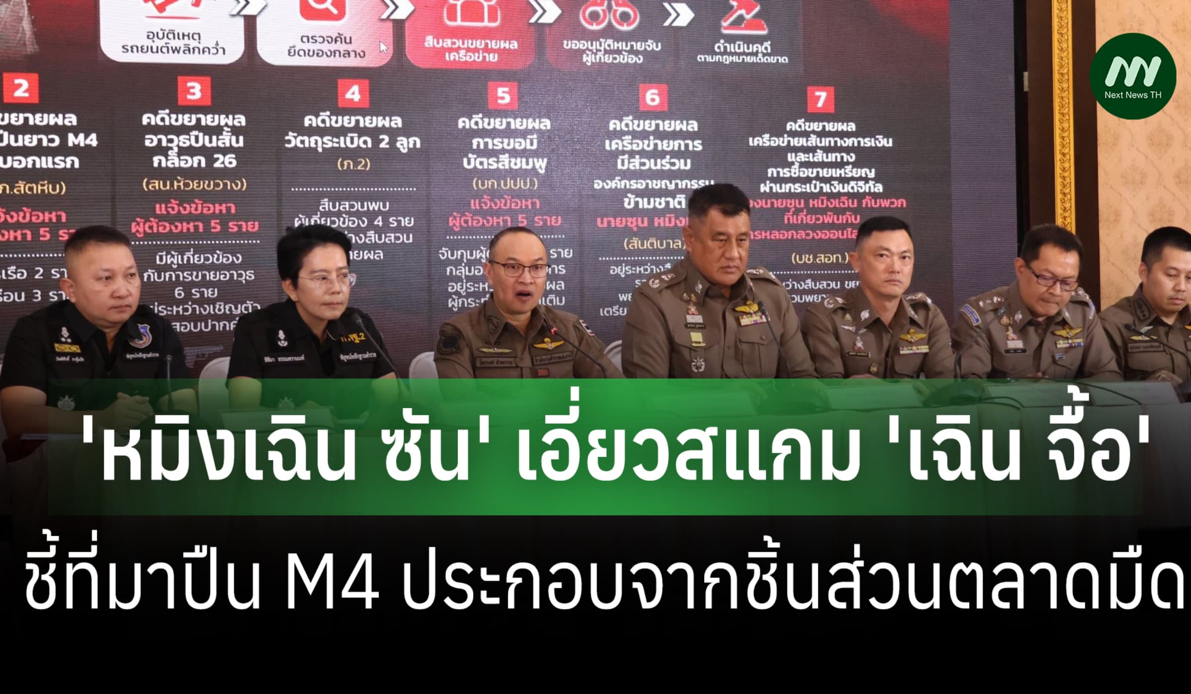 ตร.แถลงคดี 'หมิงเฉิน ซัน'เอี่ยวสแกม 'เฉิน จื้อ'ชี้ M4 ปืนประกอบตลาดมืด