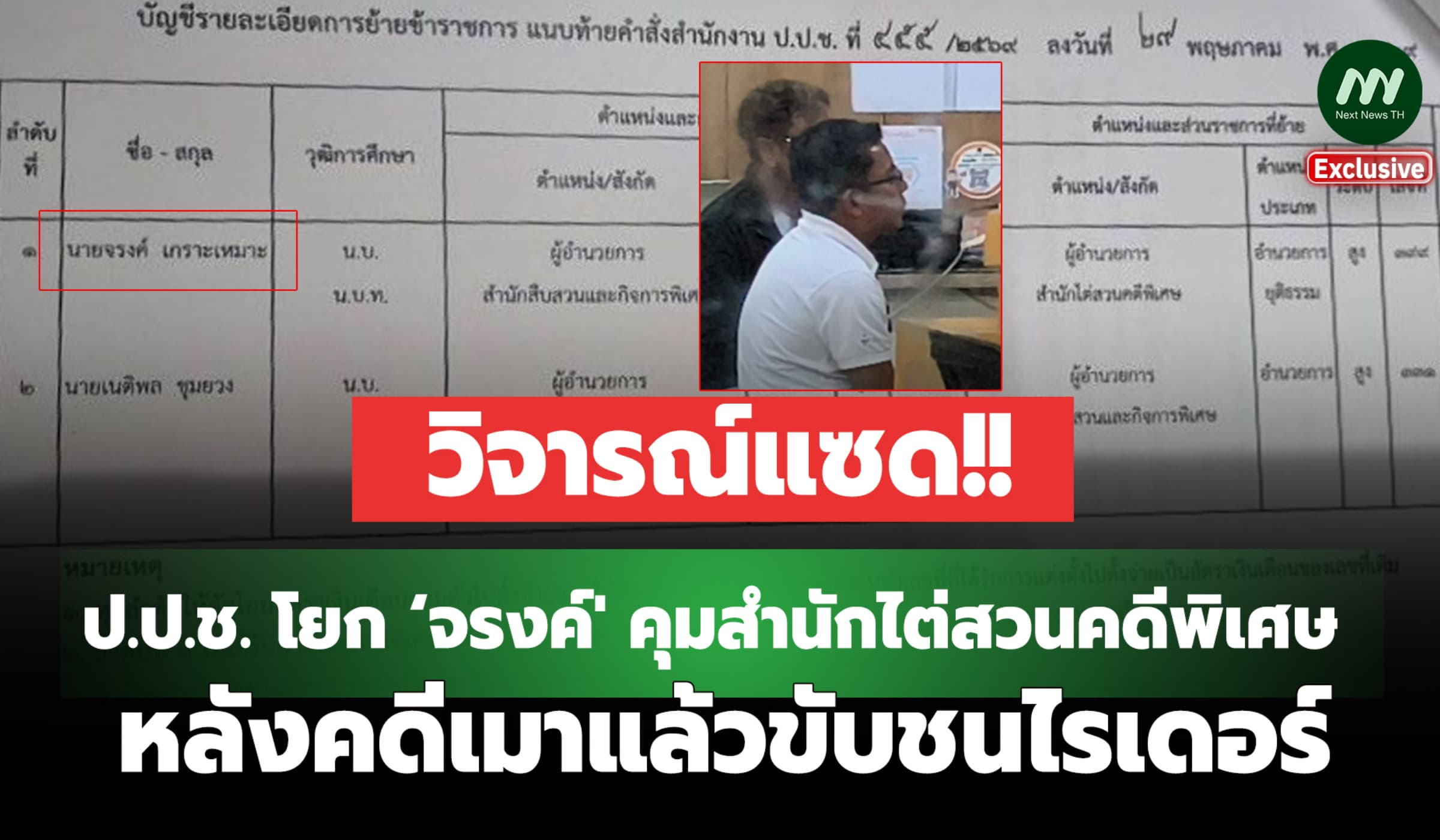 ป.ป.ช. โยก ‘จรงค์' คุมสำนักไต่สวนคดีพิเศษ หลังคดีเมาแล้วขับชนไรเดอร์