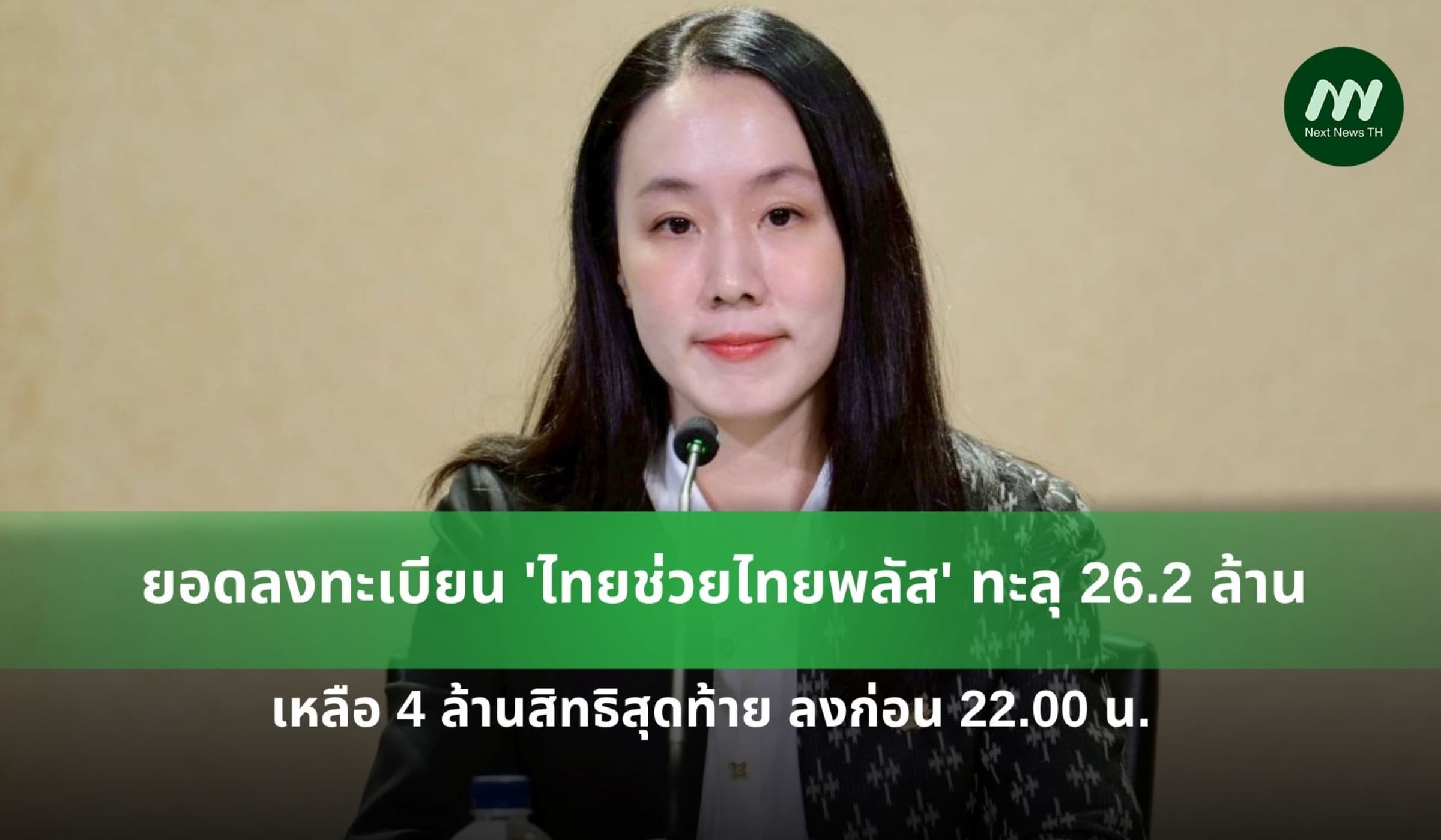 ยอดลงทะเบียน 'ไทยช่วยไทยพลัส' ทะลุ 26.2 ล้าน เหลือ 4 ล้านสิทธิสุดท้าย