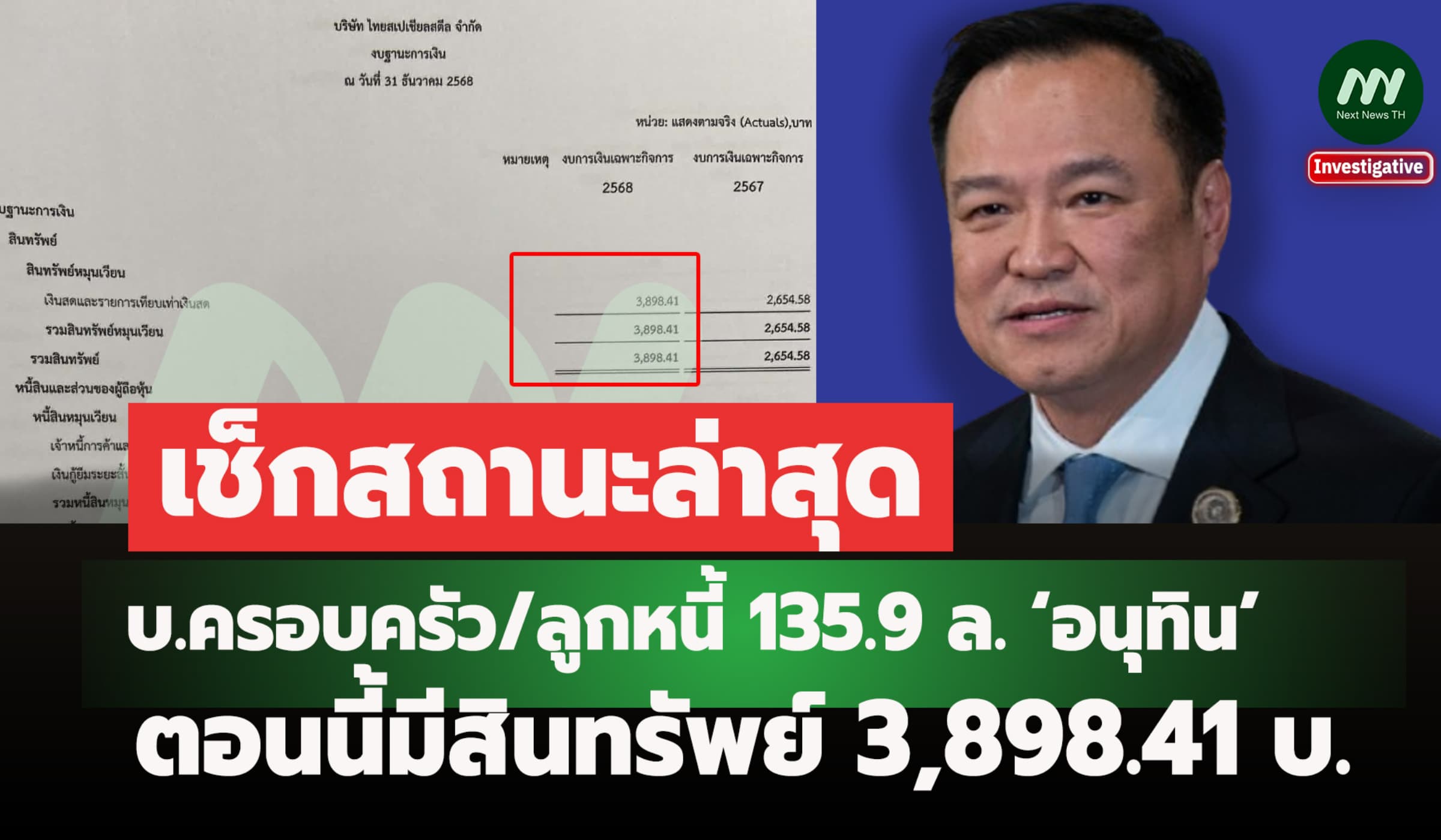 บ.ครอบครัว/ลูกหนี้ 135.9 ล. ‘อนุทิน’ ตอนนี้มีสินทรัพย์ 3,898.41 บ.