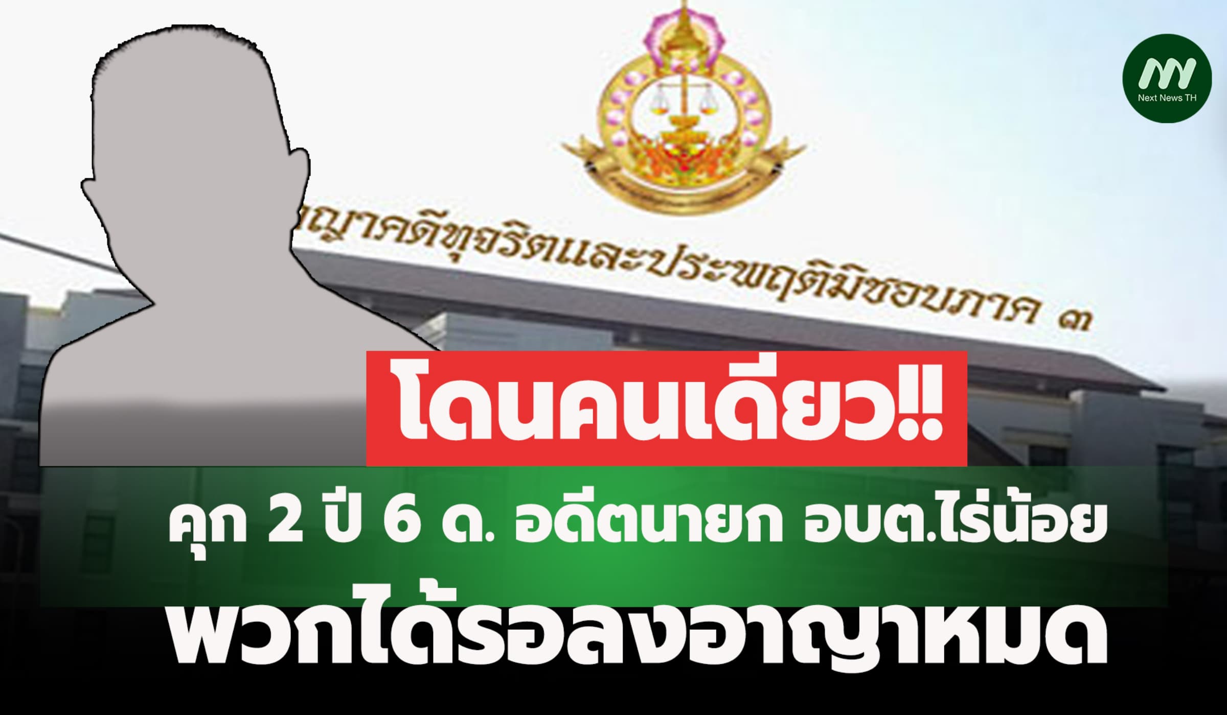 อดีตนายก อบต.ไร่น้อย เจอคุกโดนคนเดียว 2 ปี 6 ด. - พวกได้รอลงอาญาหมด