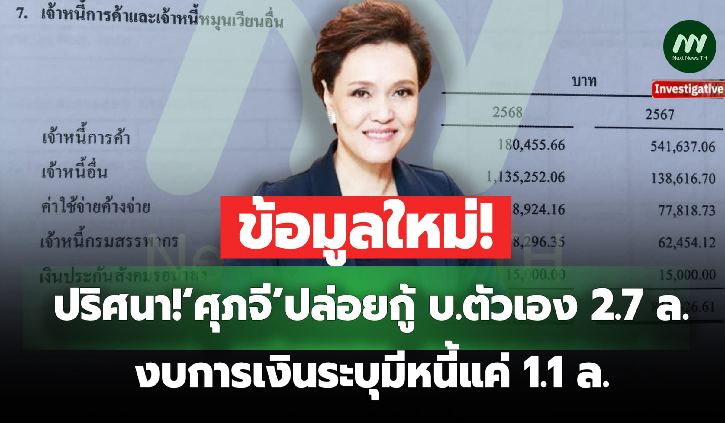 ปริศนา!‘ศุภจี’ปล่อยกู้ บ.ตัวเอง 2.7 ล. งบการเงินระบุมีหนี้แค่ 1.1 ล.