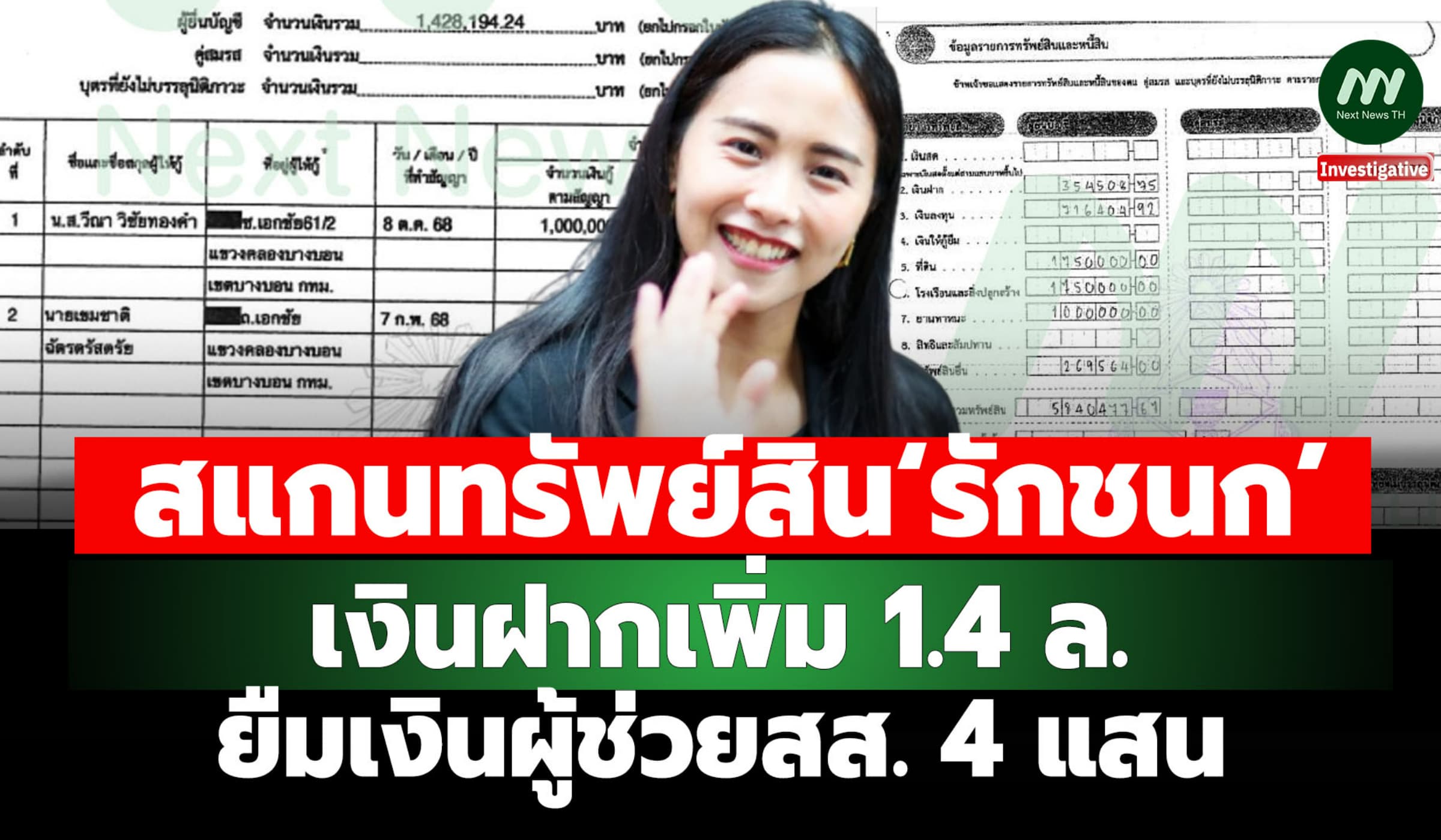 สแกนทรัพย์สิน‘รักชนก’ เงินฝากเพิ่ม 1.4 ล.-ยืมเงินผู้ช่วยสส. 4 แสน