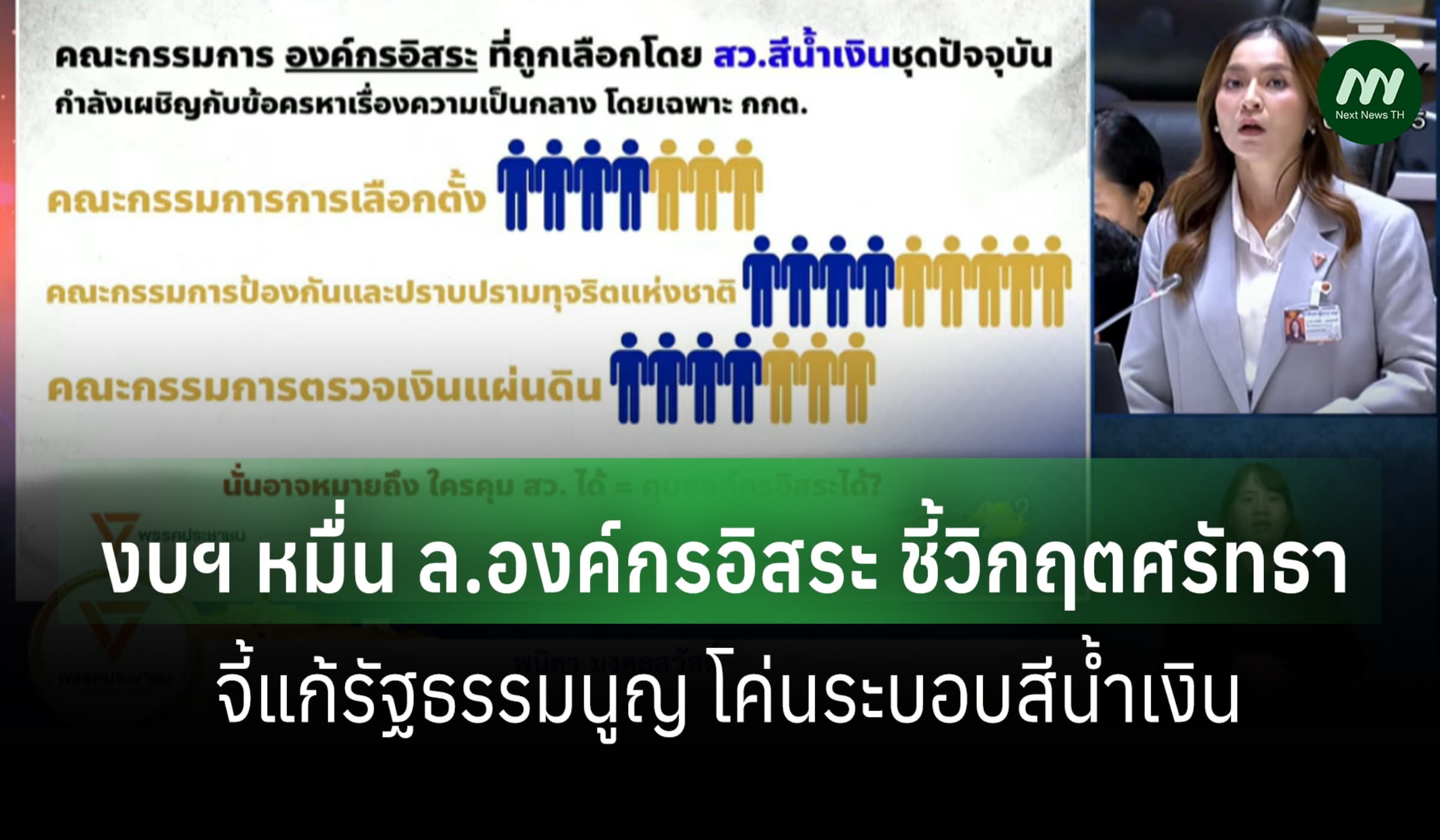 'พนิดา' อภิปรายงบฯ หมื่น ล.องค์กรอิสระ ชี้วิกฤตศรัทธา-จี้แก้ รธน.