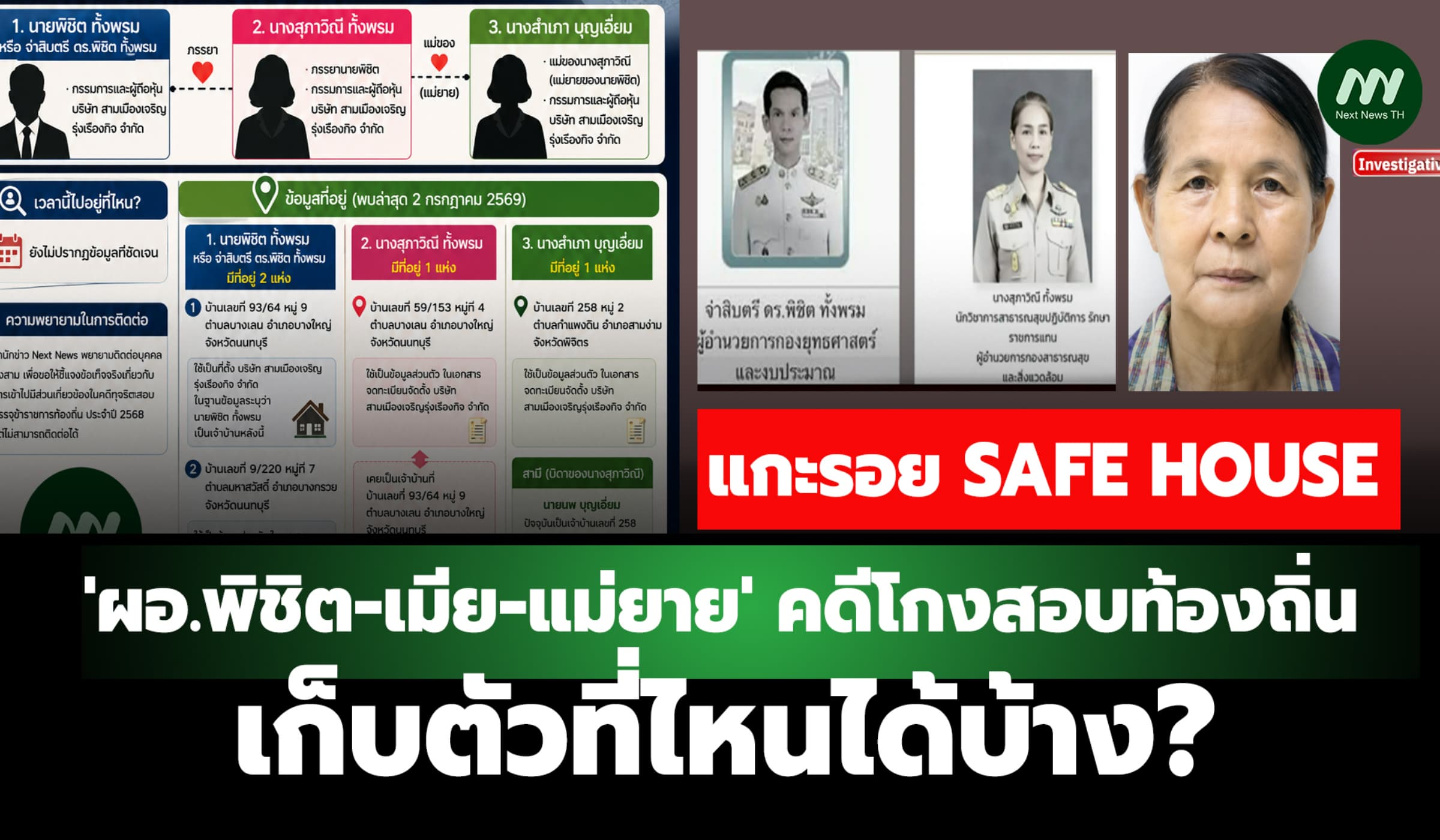 แกะรอย SAFE HOUSE 'ผอ.พิชิต-เมีย-แม่ยาย' เก็บตัวที่ไหนได้บ้าง?