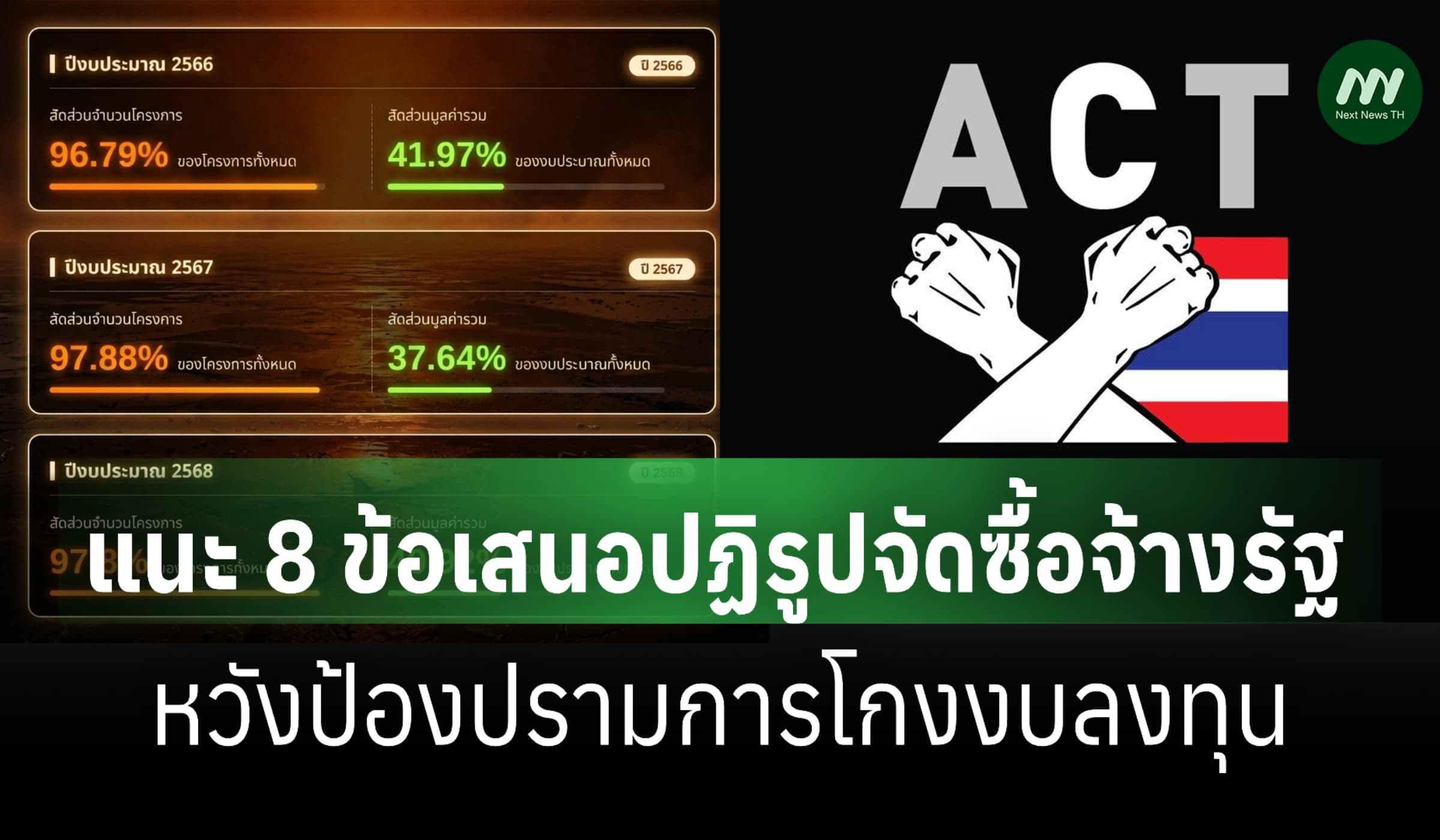 ACT แนะ 8 ข้อเสนอพัฒนาจัดซื้อจ้างรัฐ หลังพบช่องโหว่ทุจริต