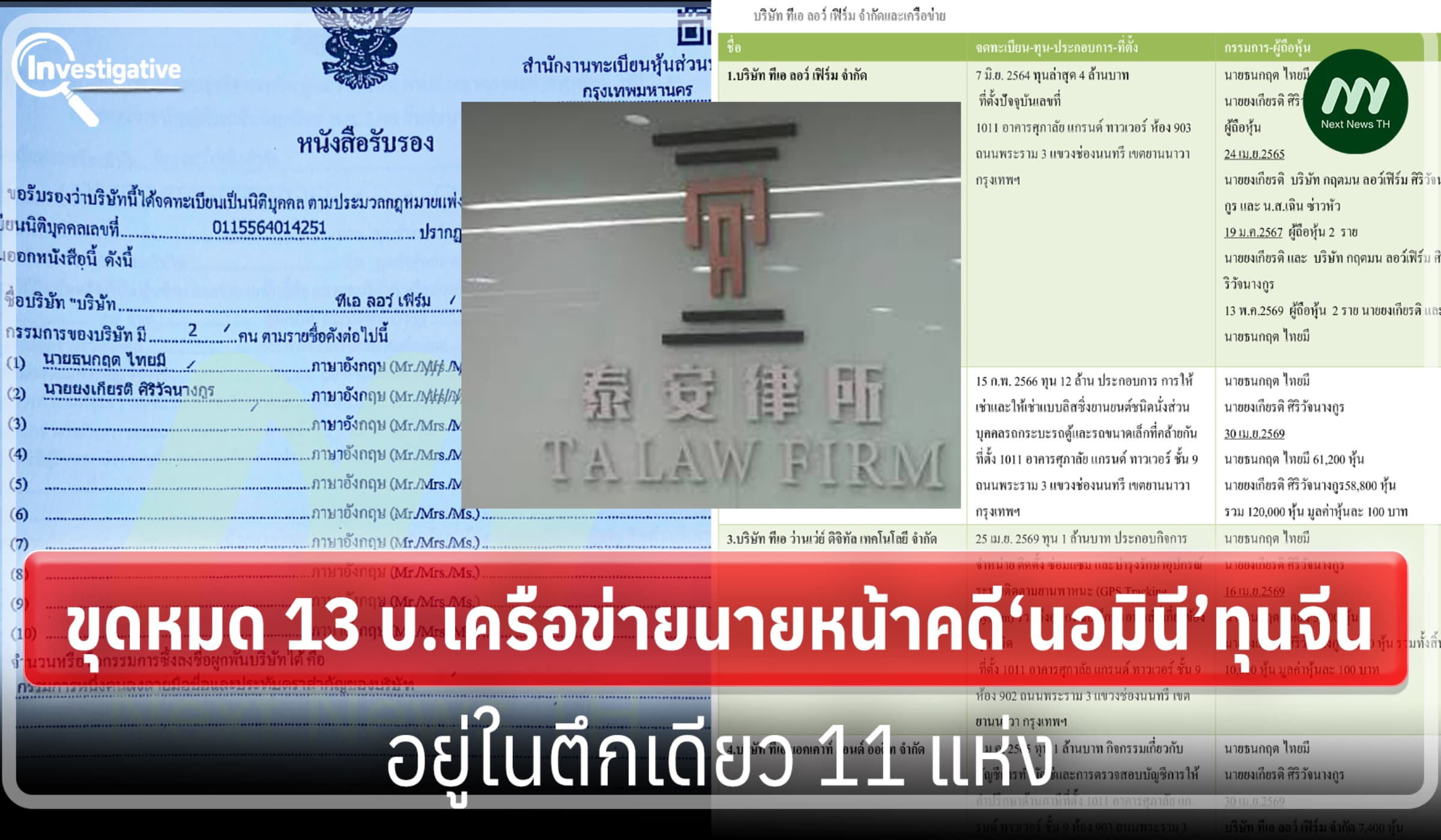 ขุดหมด 13 บ.เครือข่ายนายหน้าคดี‘นอมินี’ทุนจีน/อยู่ในตึกเดียว 11 แห่ง