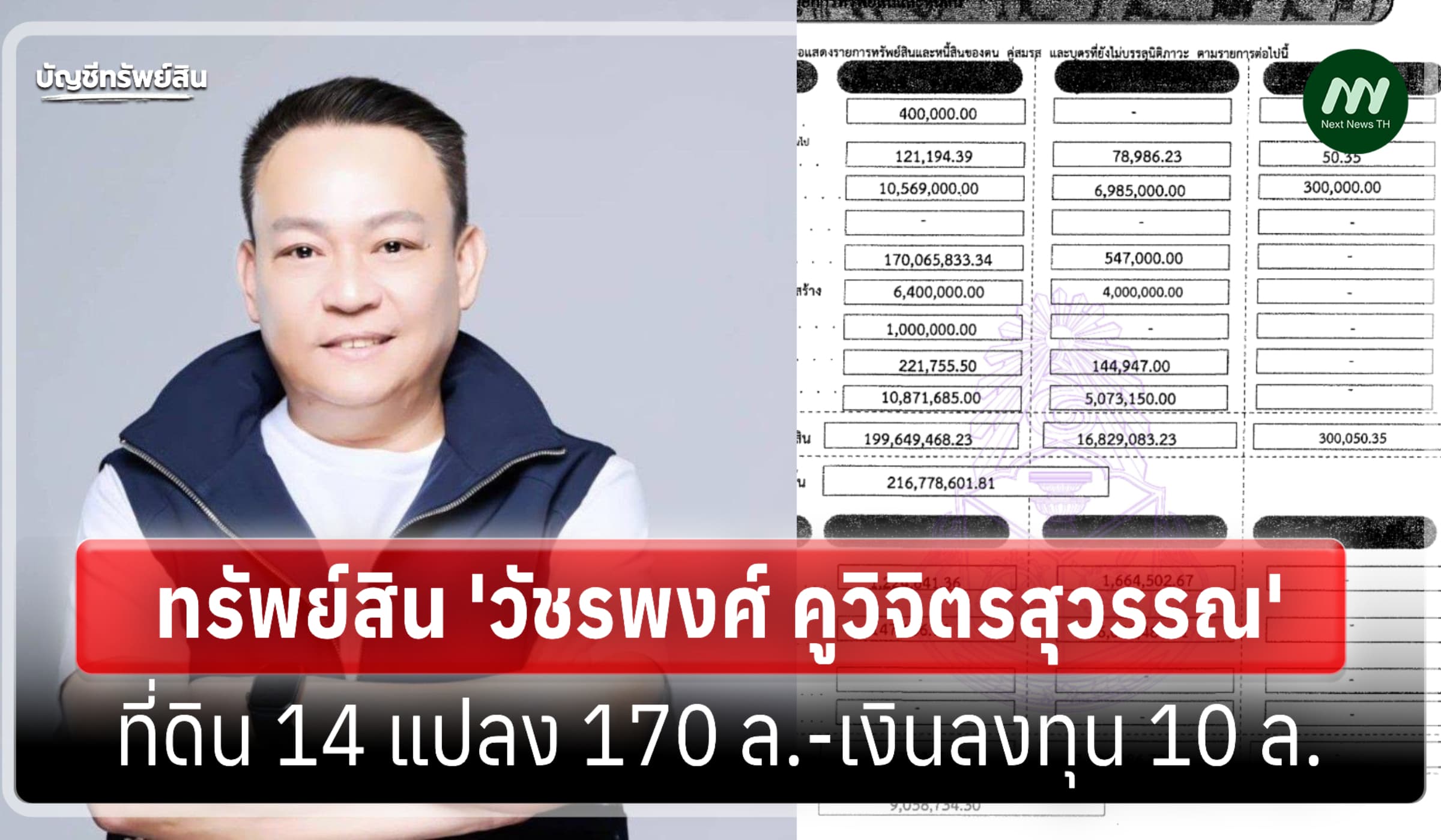 ทรัพย์สิน 216 ล้าน 'วัชรพงศ์ คูวิจิตรสุวรรณ' สส.พรรคภูมิใจไทย