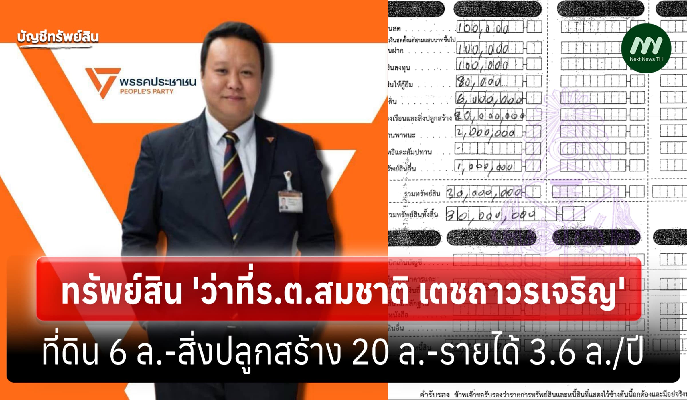 ทรัพย์สิน 30 ล้าน 'ว่าที่ร.ต.สมชาติ เตชถาวรเจริญ' สส.พรรคประชาชน