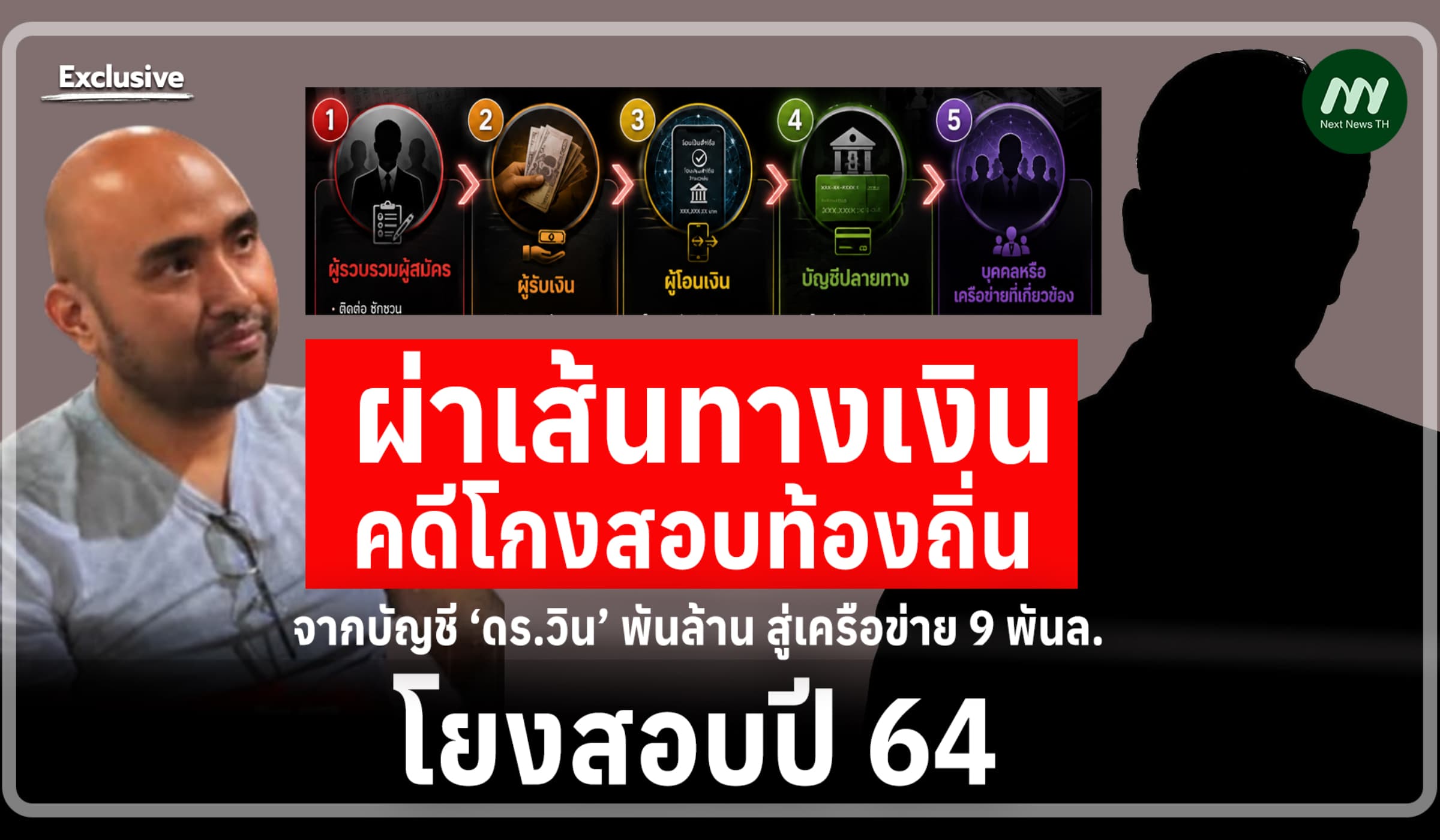 ผ่าเส้นทางเงินคดีโกงสอบ จากบัญชี ‘ดร.วิน’ พันล้าน สู่เครือข่าย 9 พันล.