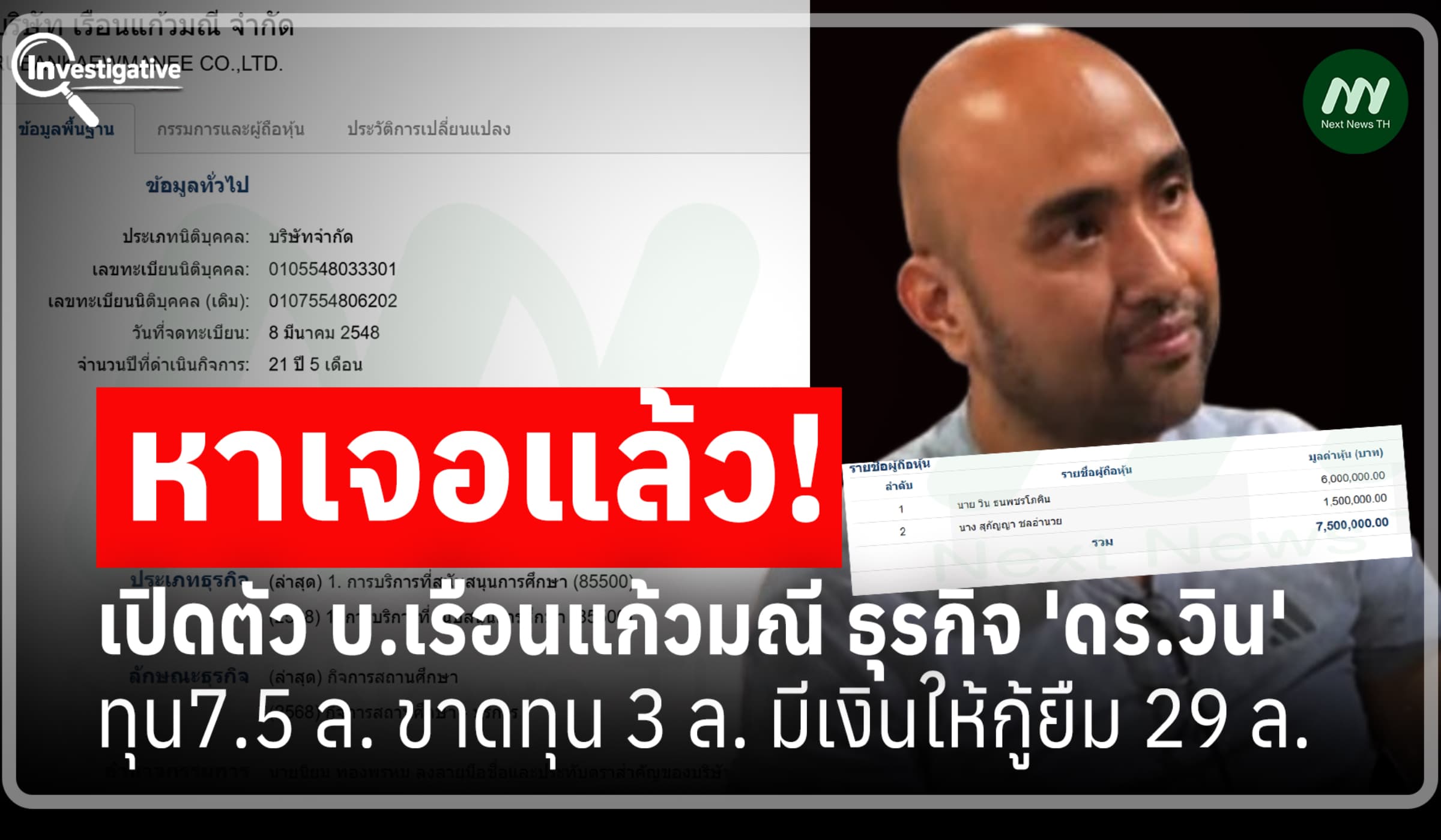 บ.เรือนแก้วมณี ธุรกิจ 'ดร.วิน' ทุน7.5 ล. ขาดทุน3 ล. มีเงินให้กู้ 29 ล.