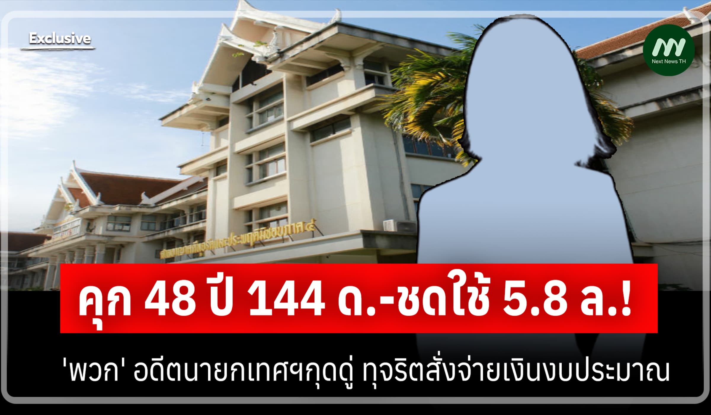 คุก 48 ปี 144 ด.-ชดใช้ 5.8 ล.! 'พวก' อดีตนายกเทศฯกุดดู่ ทุจริตงบประมาณ