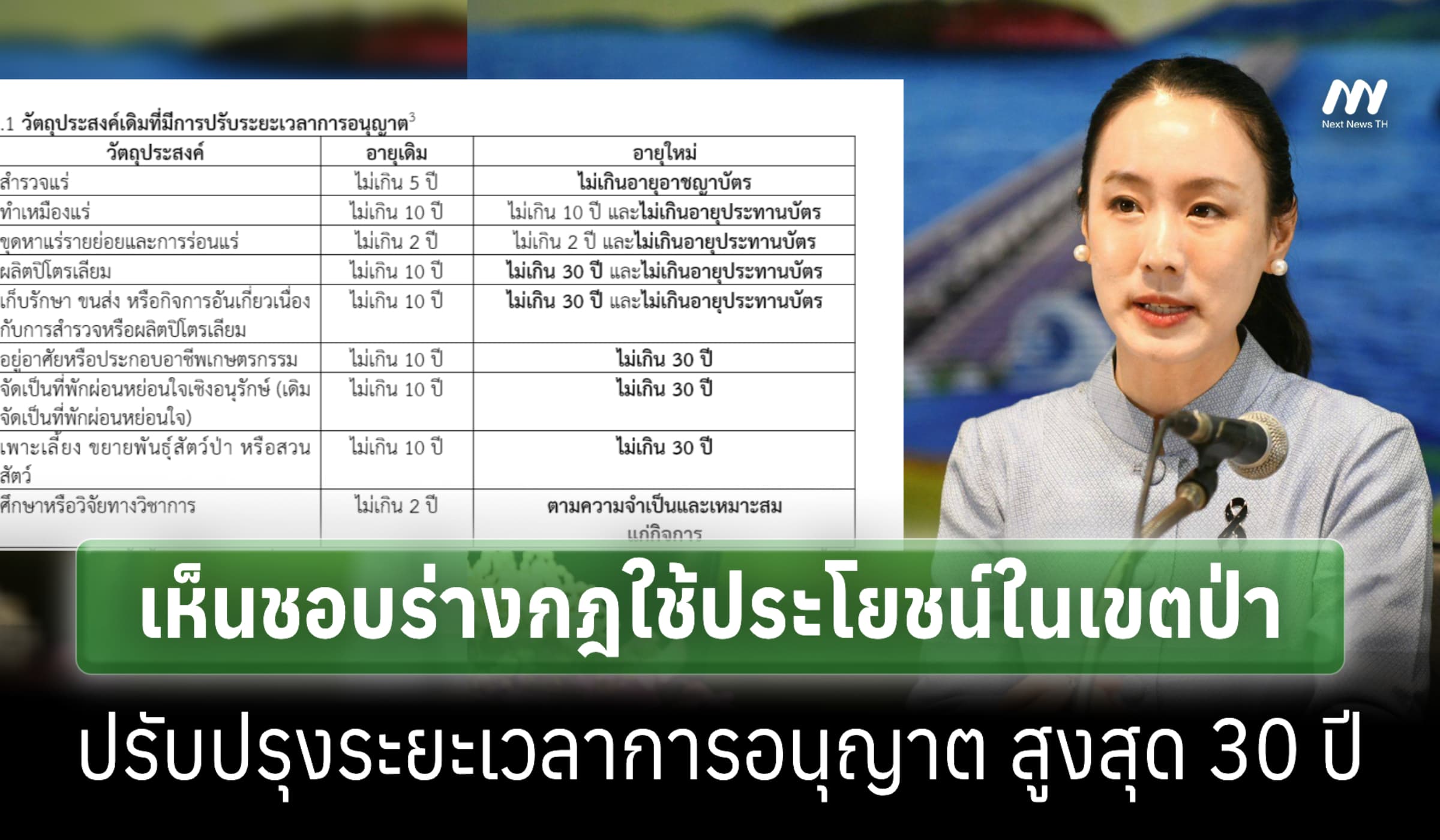 ้ครม.เห็นชอบร่างกฎใช้ประโยชน์ในเขตป่า เพิ่มวัตถุประสงค์เป็น 16 ประเภท