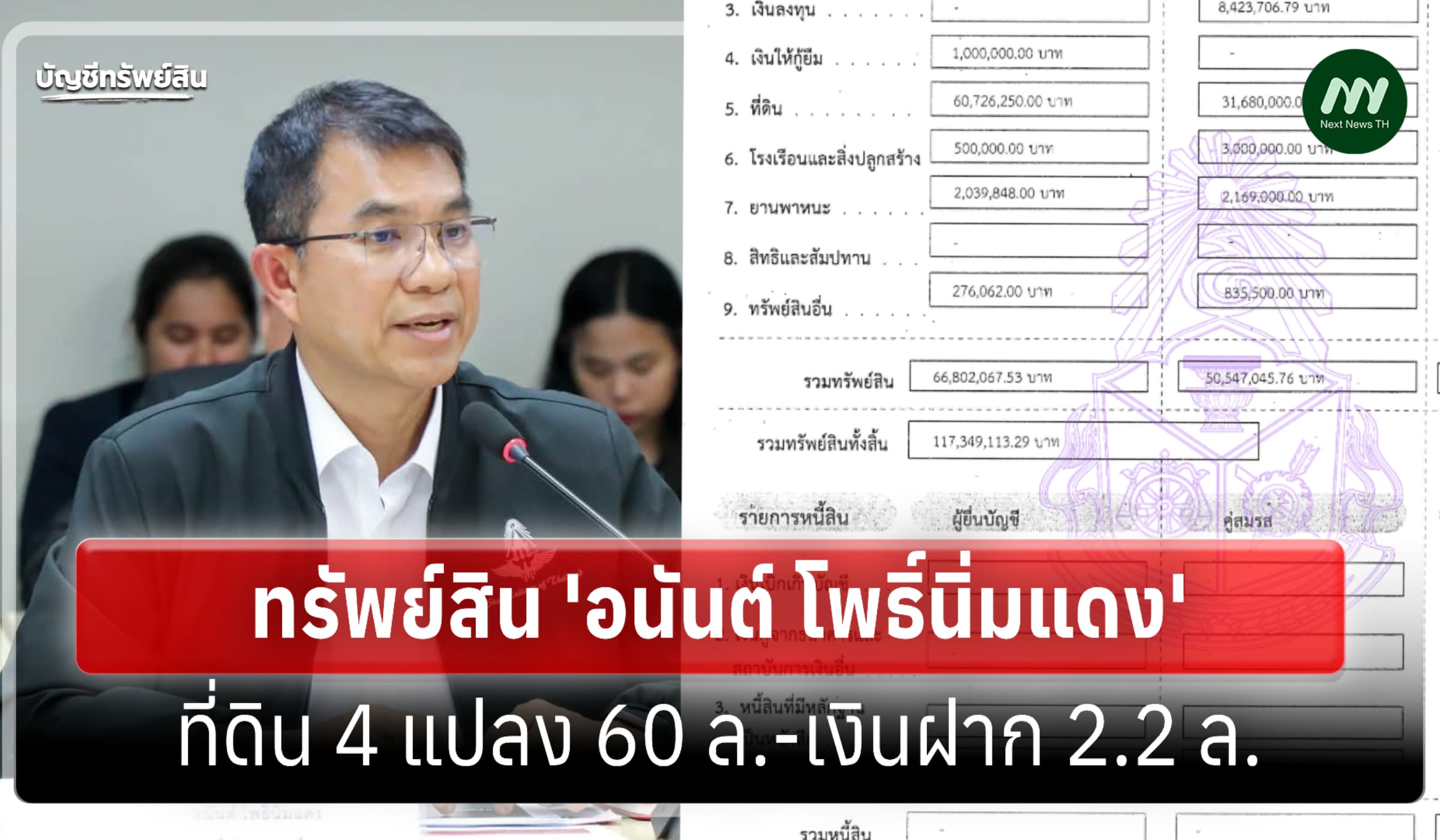 ทรัพย์สิน 117 ล้าน 'อนันต์ โพธิ์นิ่มแดง' ผู้ว่าการรถไฟแห่งประเทศไทย