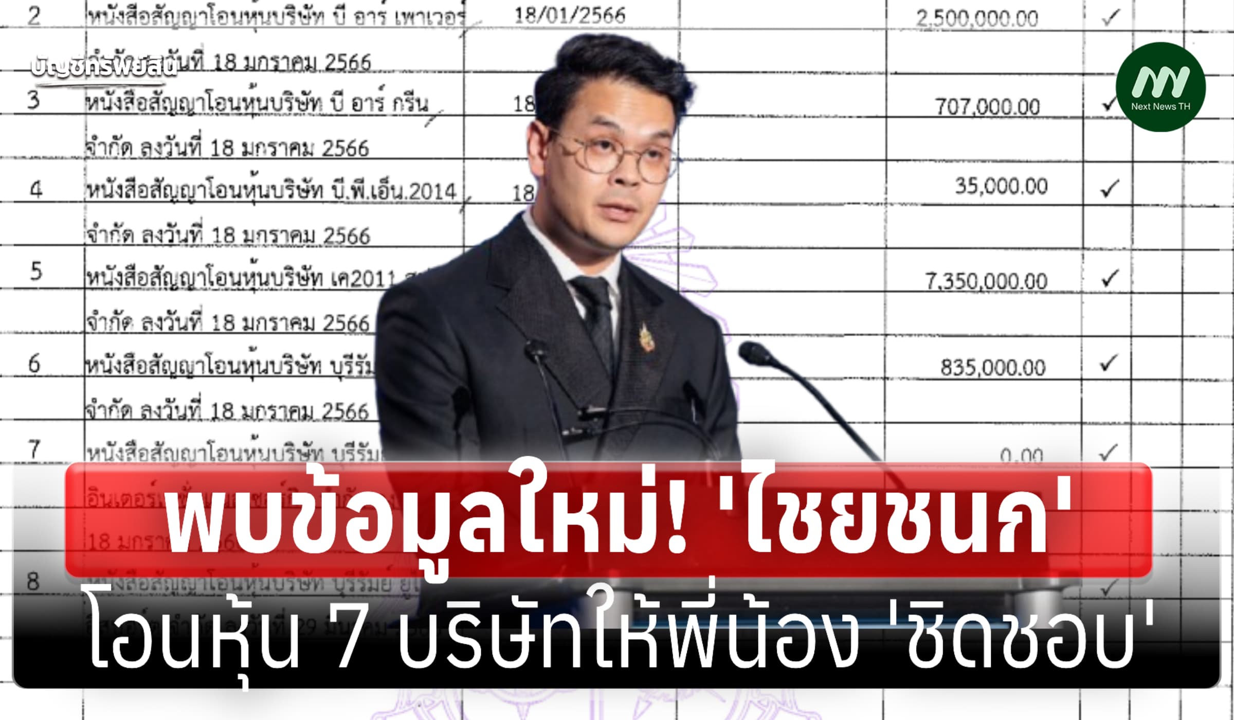 ข้อมูลใหม่! 'ไชยชนก' โอนหุ้น 7 บ. ให้พี่น้อง 'ชิดชนก-ชนม์ชนก-โชติชนก'