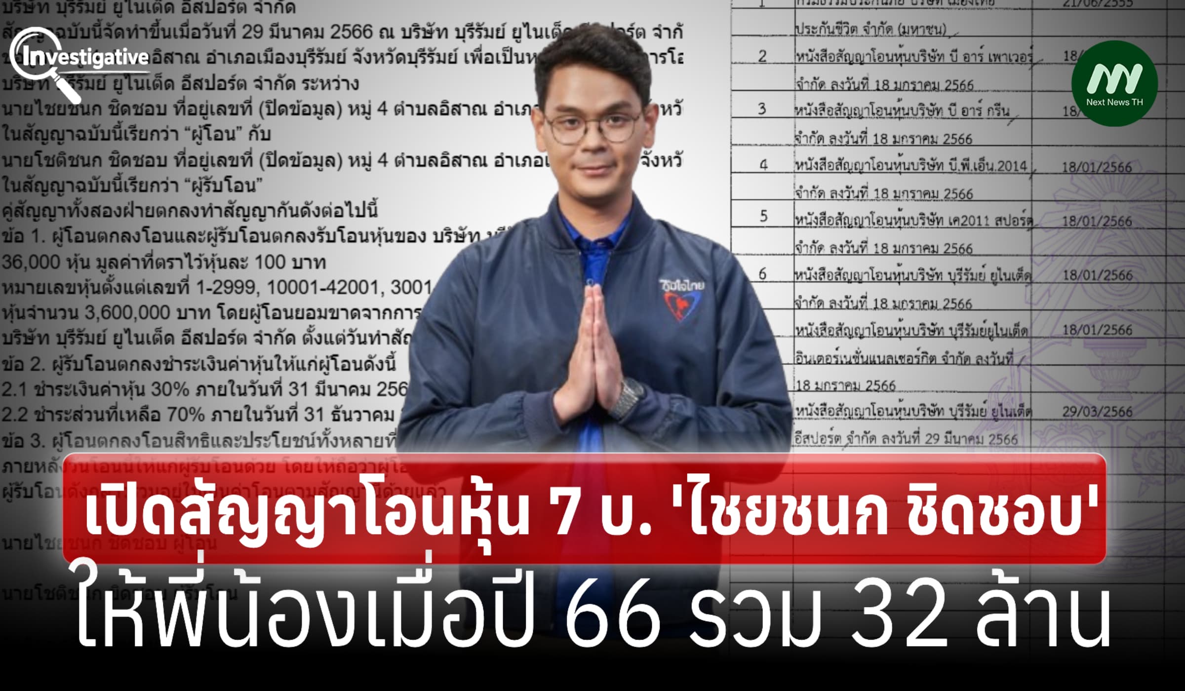 เปิดครบสัญญาโอนหุ้น 7 บ. 'ไชยชนก' ให้พี่น้อง ปี 66 รวม 32 ล.