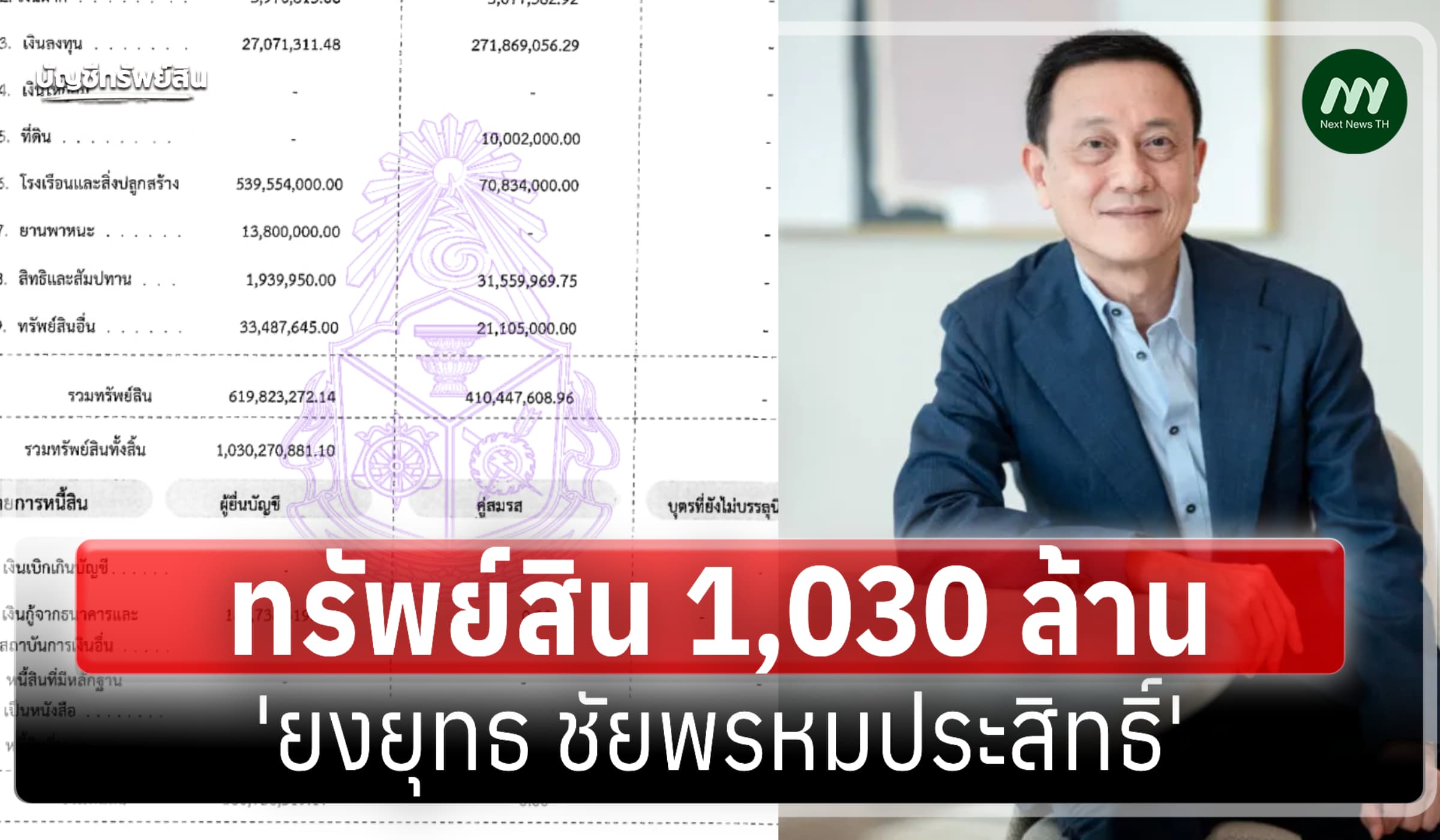ทรัพย์สิน 1,030 ล้าน 'ยงยุทธ ชัยพรหมประสิทธิ์' อดีตประธานกรรมการ iBank