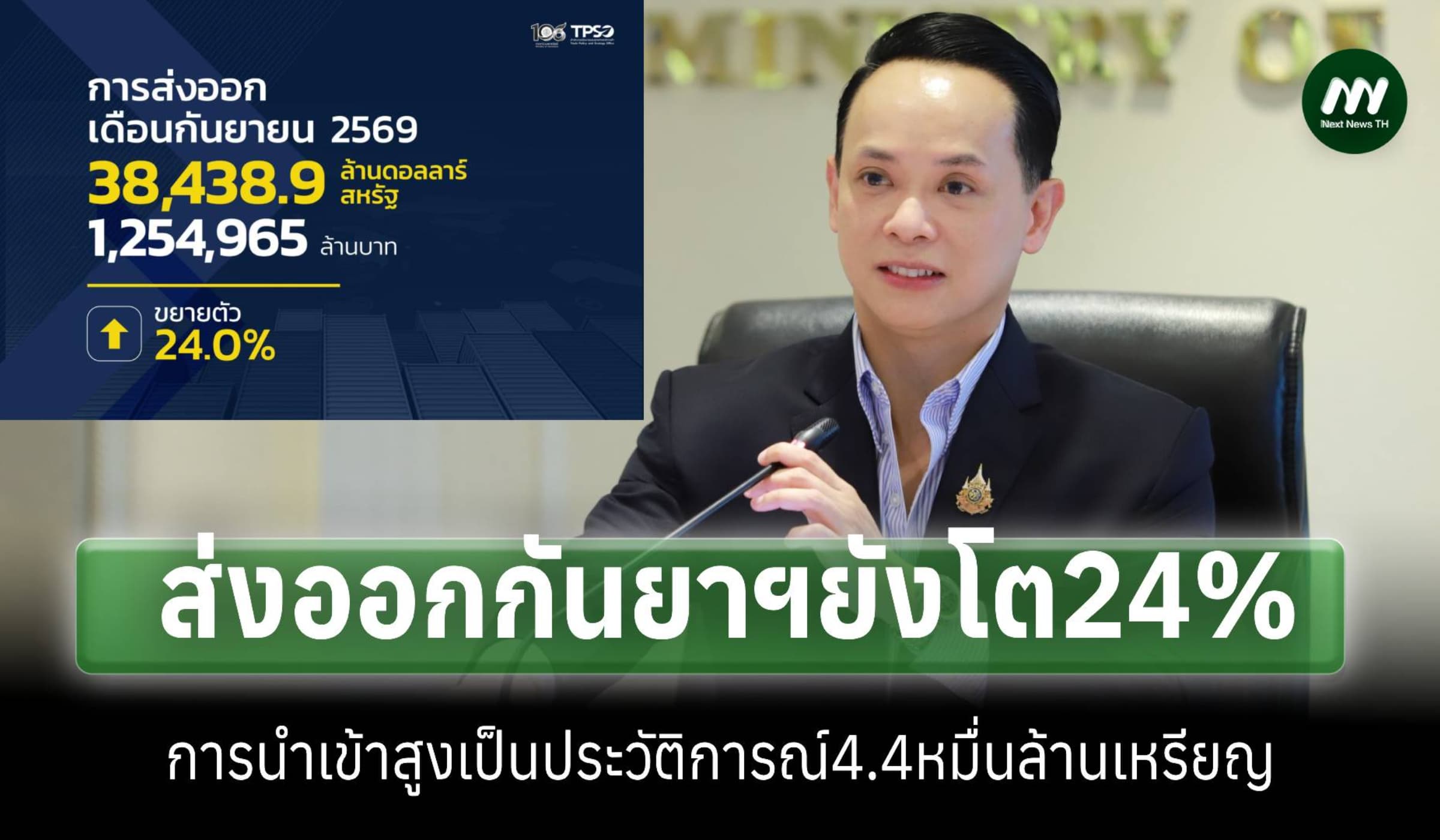 ส่งออก'ก.ย.'ยังขยายตัว24% แต่การนำเข้าสูงเป็นประวัติการณ์