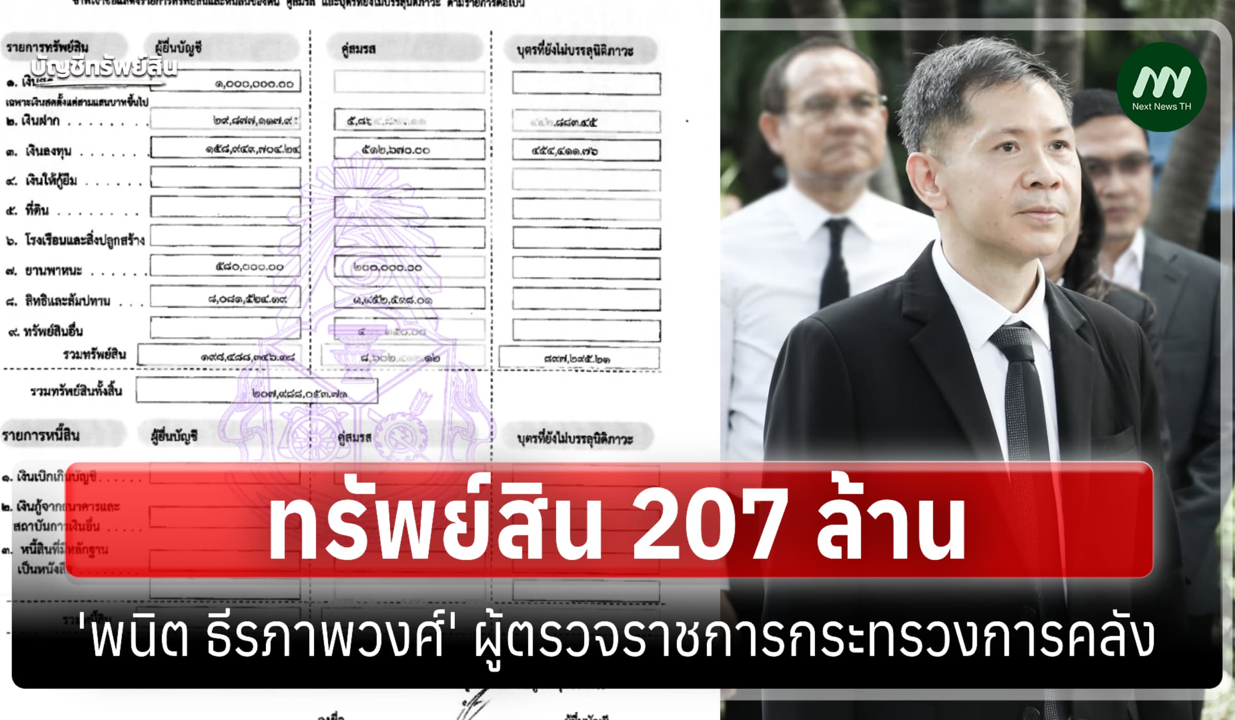 ทรัพย์สิน 207 ล้าน 'พนิต ธีรภาพวงศ์' ผู้ตรวจราชการกระทรวงการคลัง